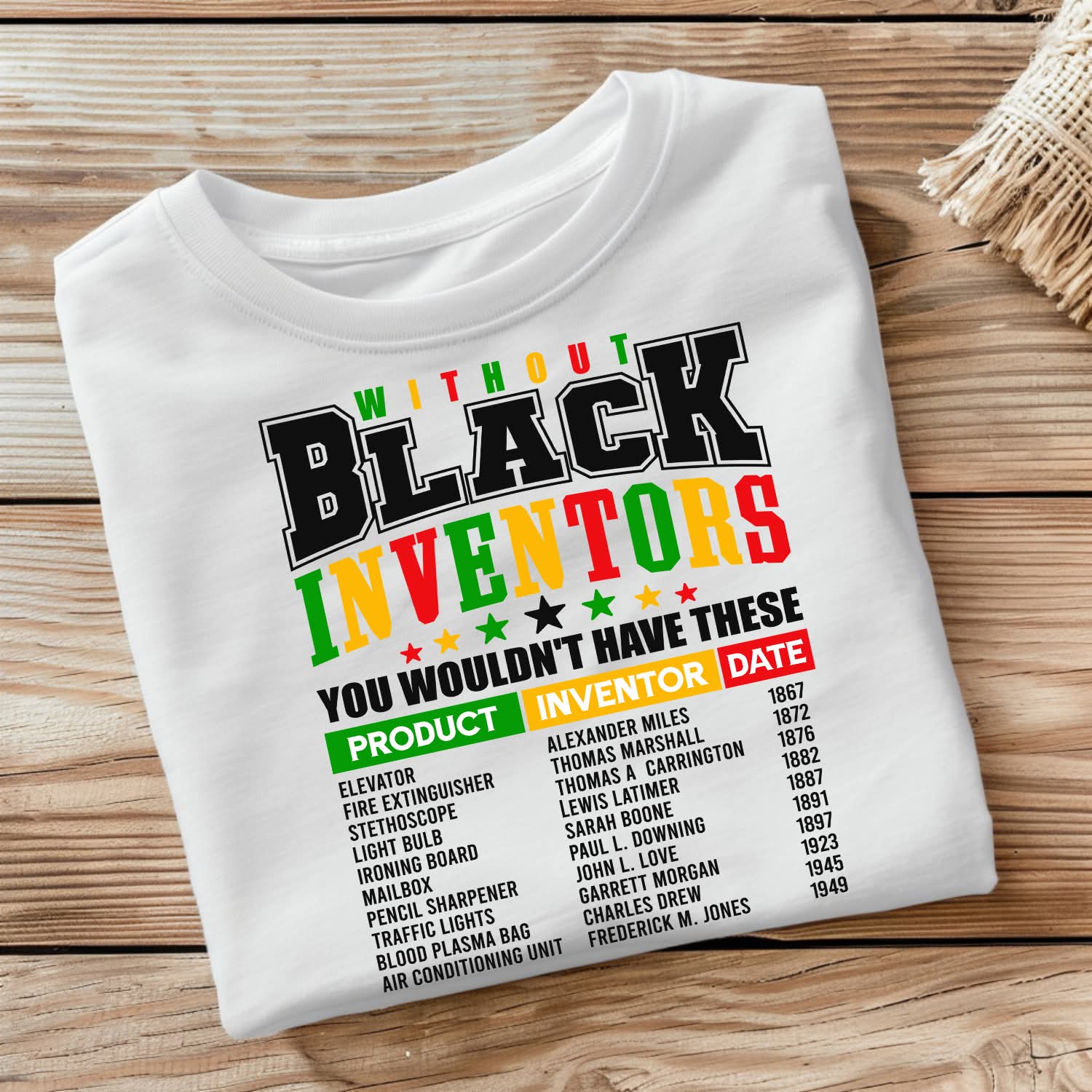 Black Inventors
